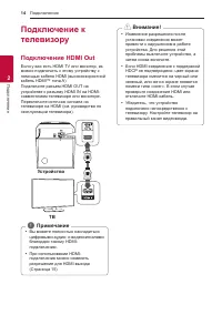 Страница 14