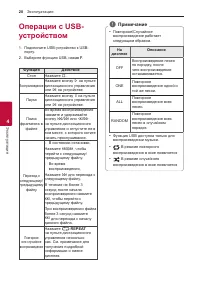 Страница 28