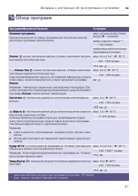 Страница 27
