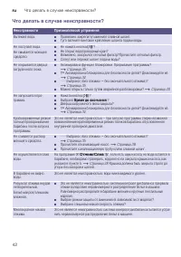Страница 42