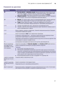 Страница 41