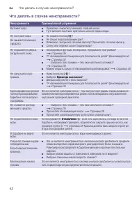 Страница 42
