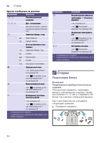 Страница 24