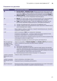 Страница 41