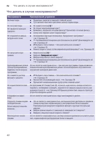 Страница 42
