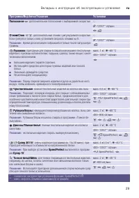 Страница 29