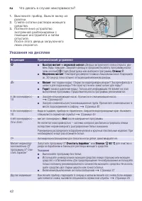 Страница 42