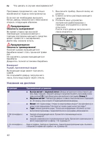 Страница 42