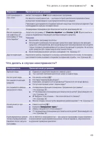 Страница 43
