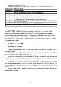Страница 13