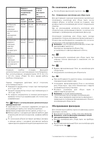 Страница 117