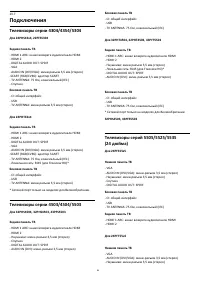 Страница 53