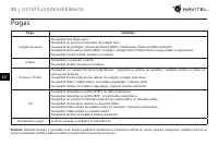 Страница 53