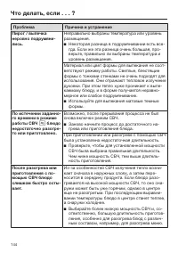 Страница 144