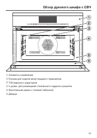 Страница 23