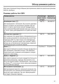 Страница 57