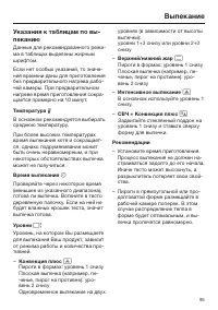 Страница 95