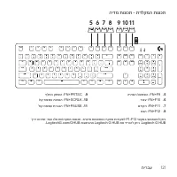 Strona 22