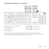 Страница 85