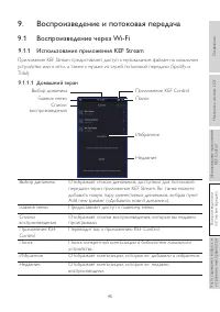 Страница 45