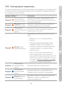 Страница 80