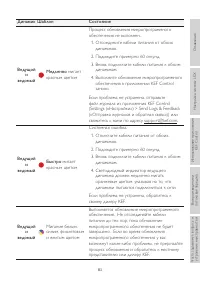 Страница 83