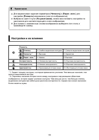 Страница 196