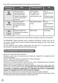 Страница 74