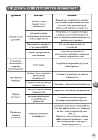 Страница 83