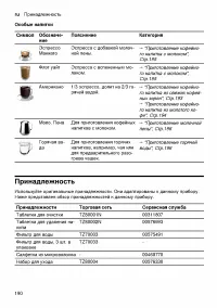 Страница 190