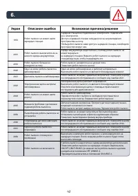 Страница 42