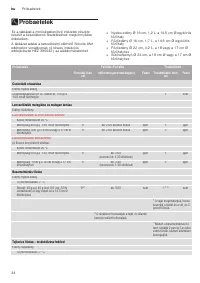 Страница 34