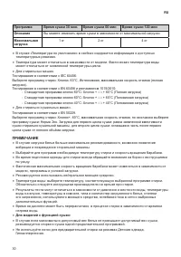 Страница 30