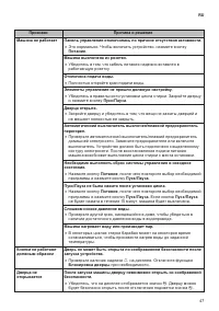 Страница 47