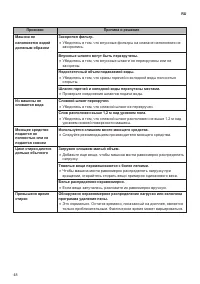 Страница 48