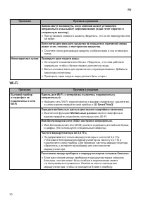 Страница 50