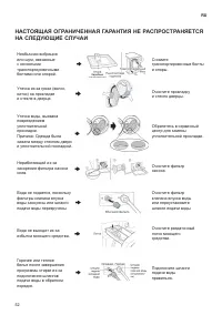 Страница 52