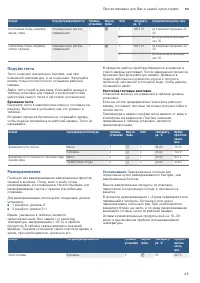 Страница 43