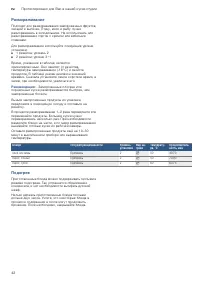 Страница 42
