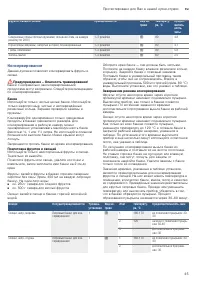 Страница 45