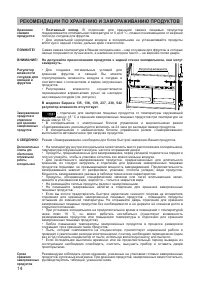 Страница 14