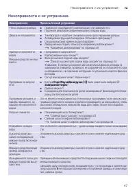 Страница 47