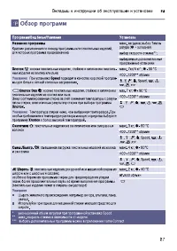 Страница 27