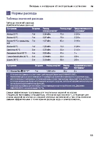Страница 55