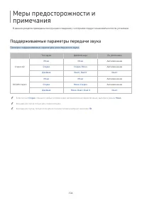 Страница 104