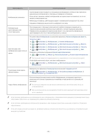 Страница 95
