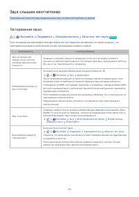 Страница 96
