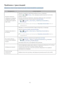 Страница 97