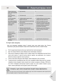Страница 85