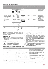 Страница 55